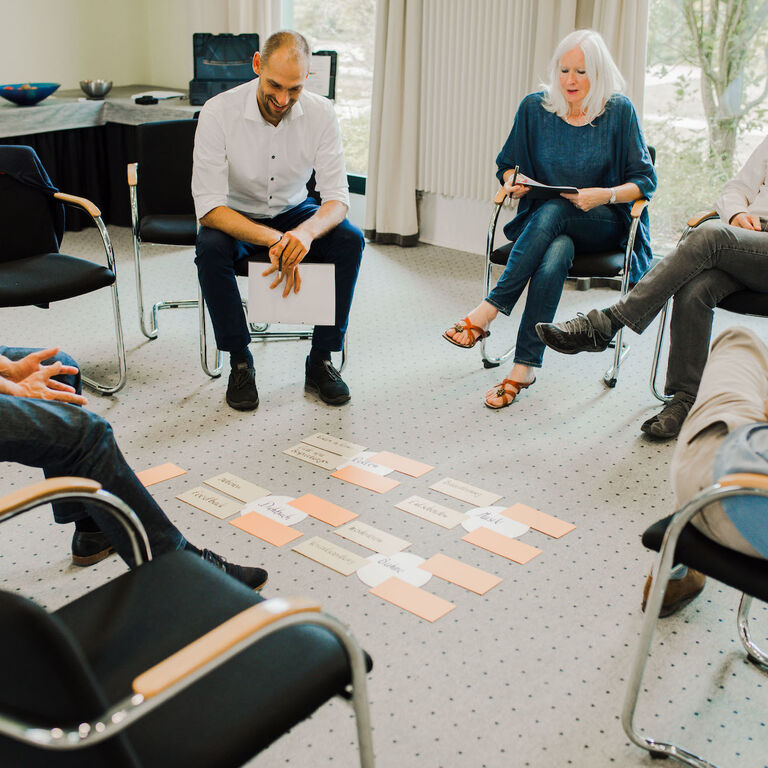 Strategische Personalentwicklung